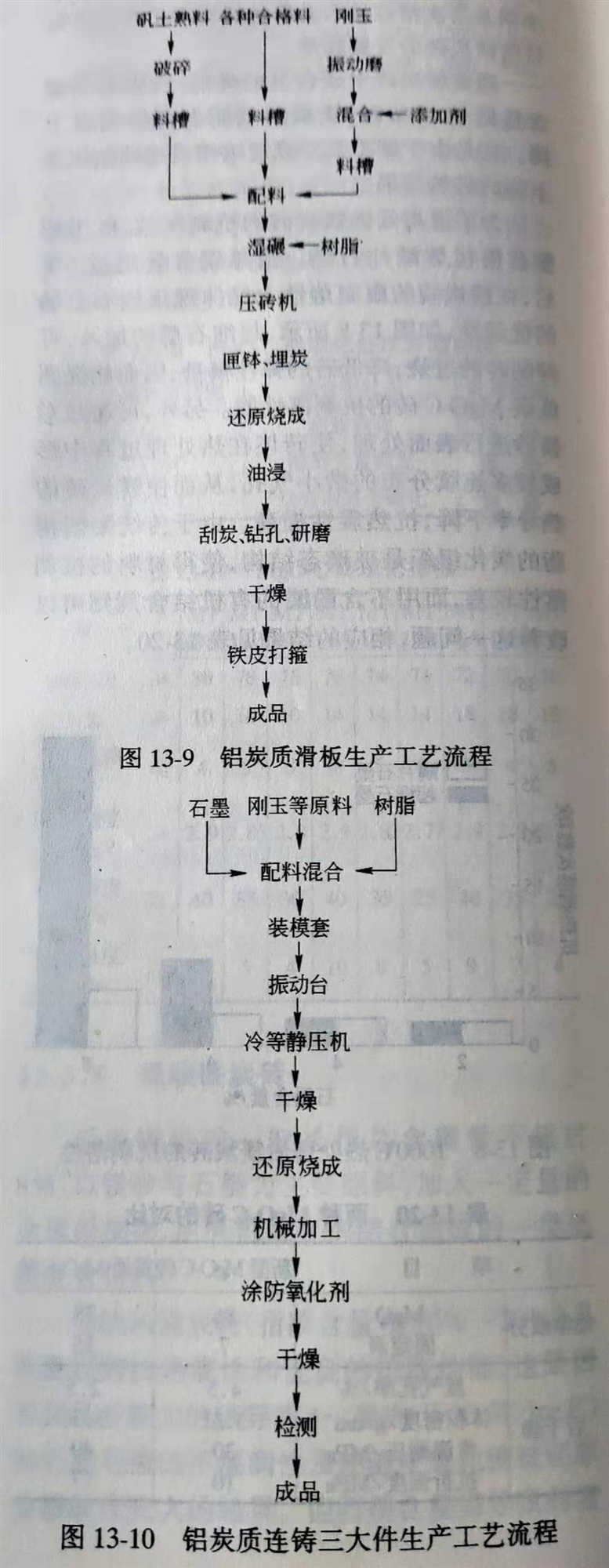 Zhengzhou Caihua Kiln Masonry Installation Co., Ltd.