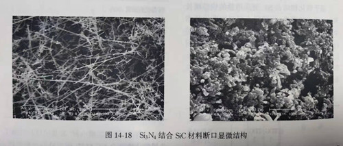 Zhengzhou Caihua Kiln Masonry Installation Co., Ltd.