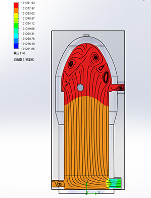 Hot Stove Technology