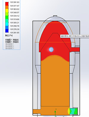 Hot Stove Technology